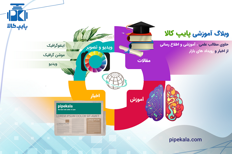 وبلاگ آموزشی پایپ کالا